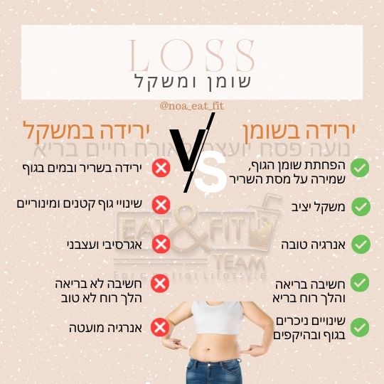 לרדת בשומן לעומת לרדת במשקל